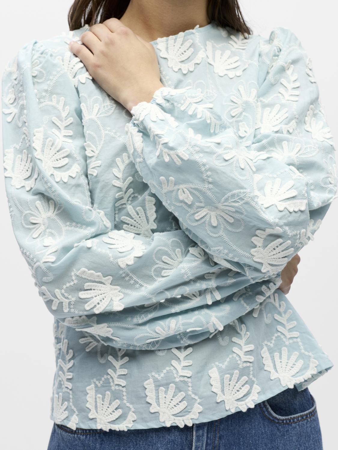 model_shot-detail